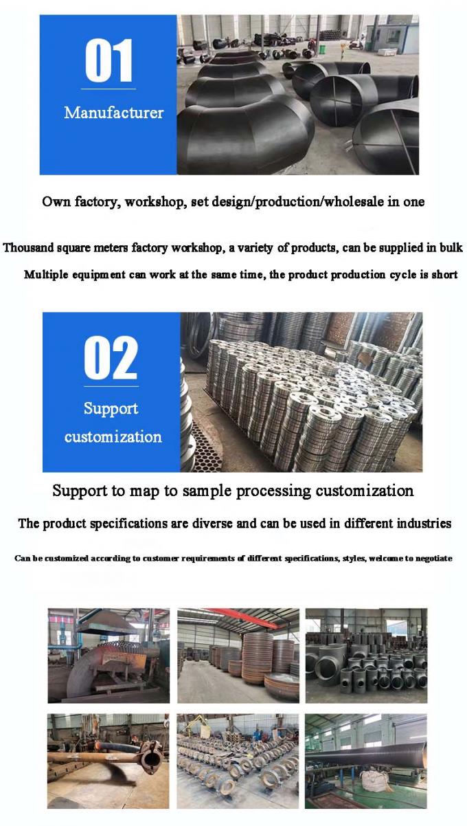 ANSI/ASME roestvrij staal koolstofstaal stekker aanpasbare afmetingen en materiaal industriële kwaliteit 8